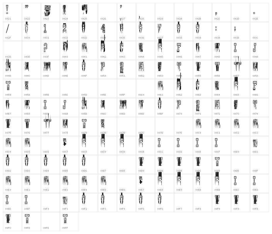 Indian Casino Character Map