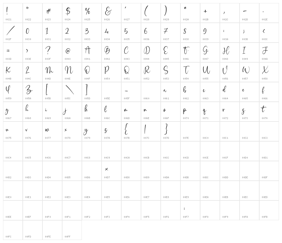 Indian Feather Character Map