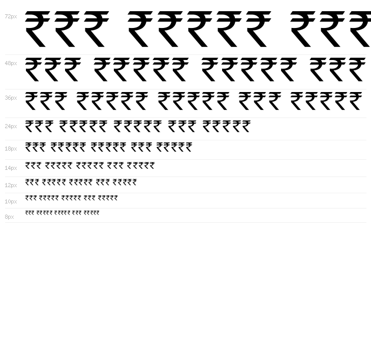 Indian Rupee Font Waterfall