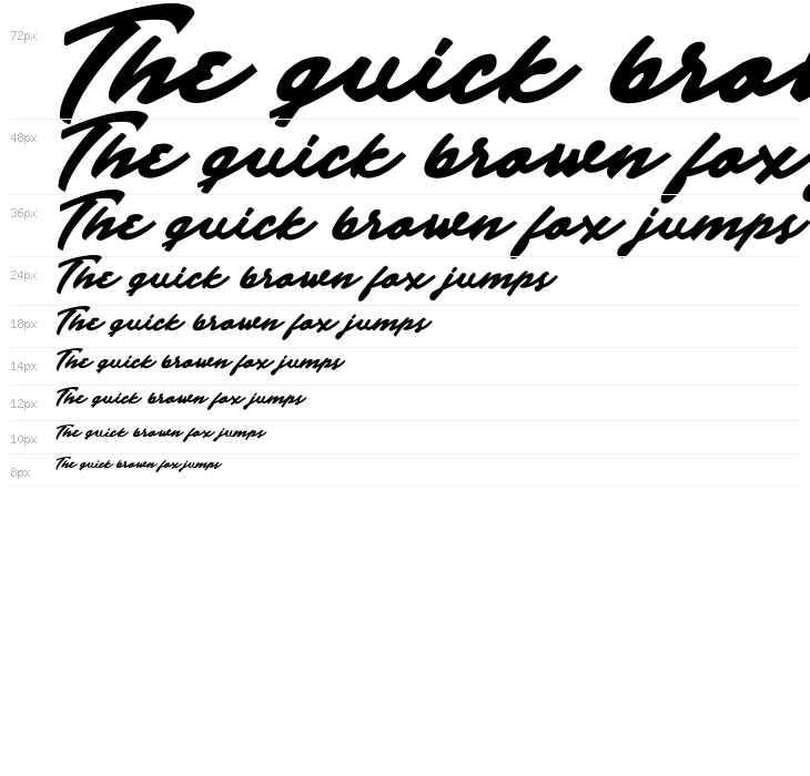 Indian Strength Personal Use  Waterfall