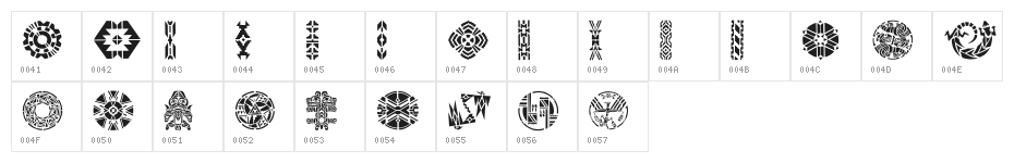 IndianDesigns Character Map