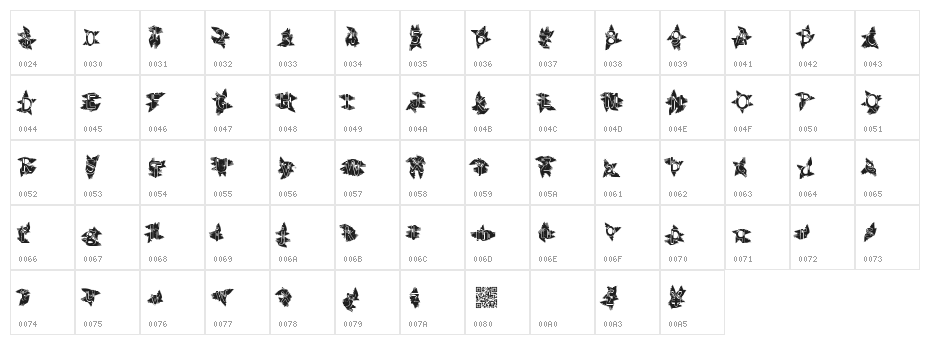 IndianSummer Character Map