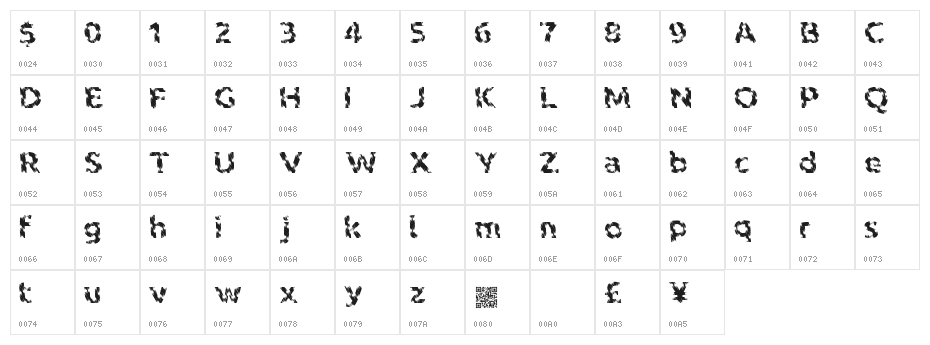 IndianTiger Character Map