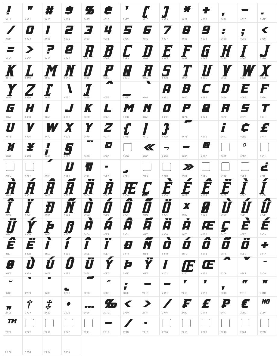 Indiana Bold Italic Character Map