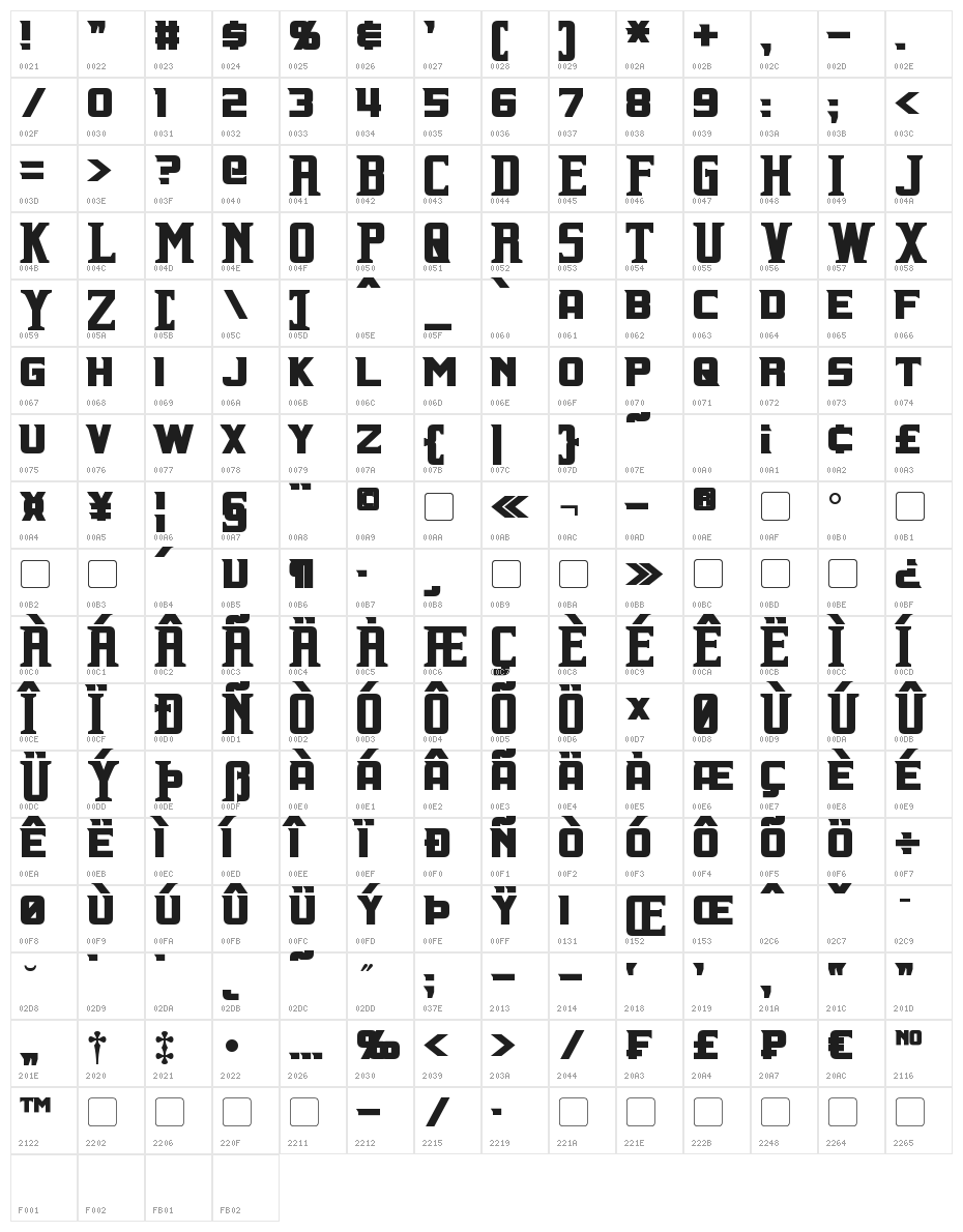 Indiana Bold Character Map