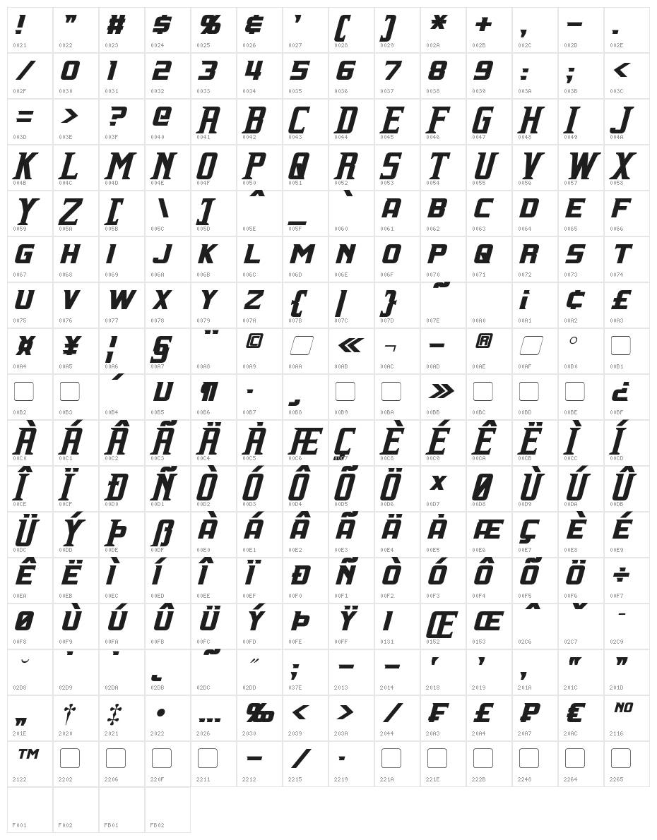 Indiana Italic Character Map