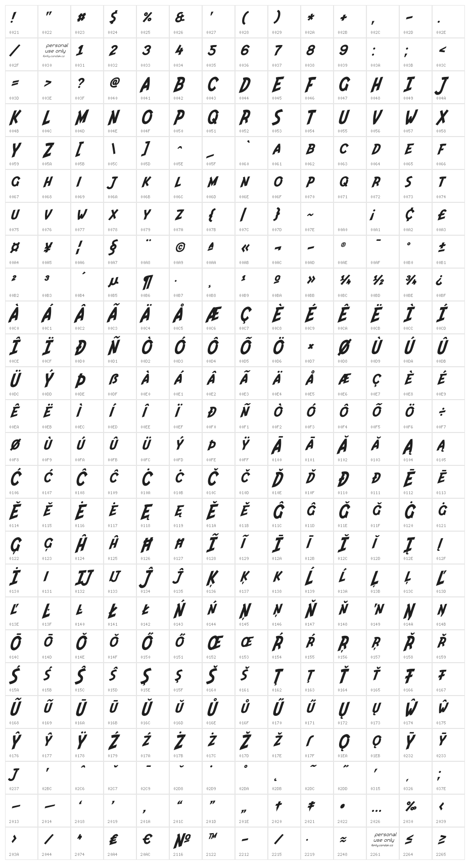 Indiana Jonas Italic Character Map