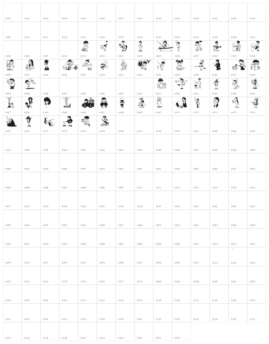 Indians Today Character Map