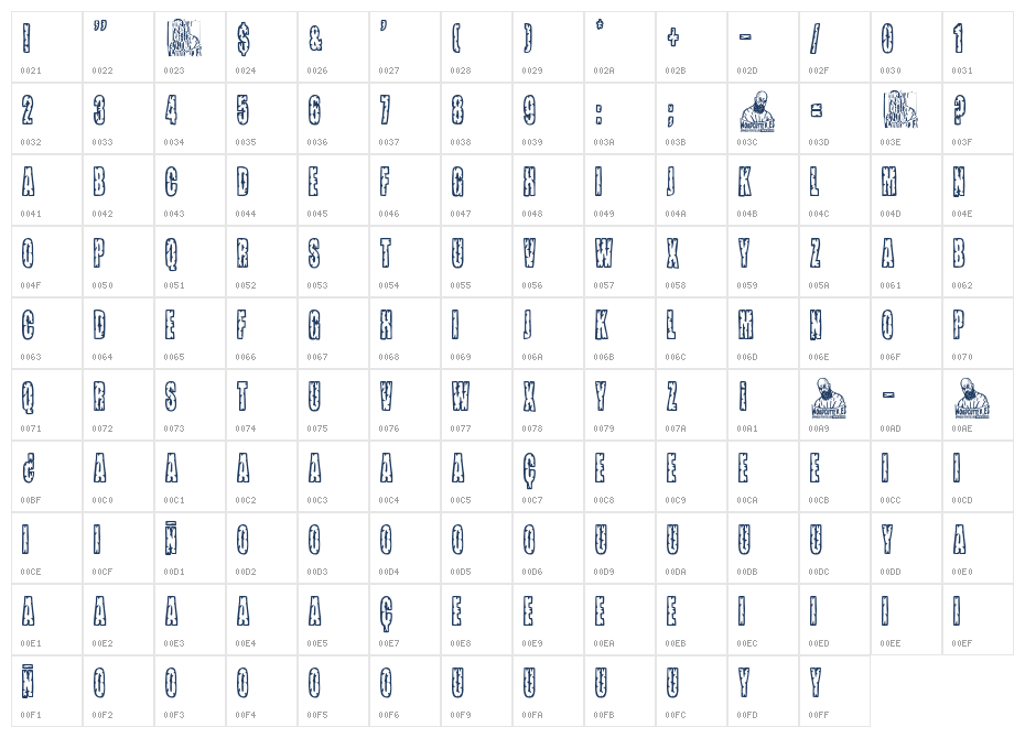 Indie Film Festival Character Map
