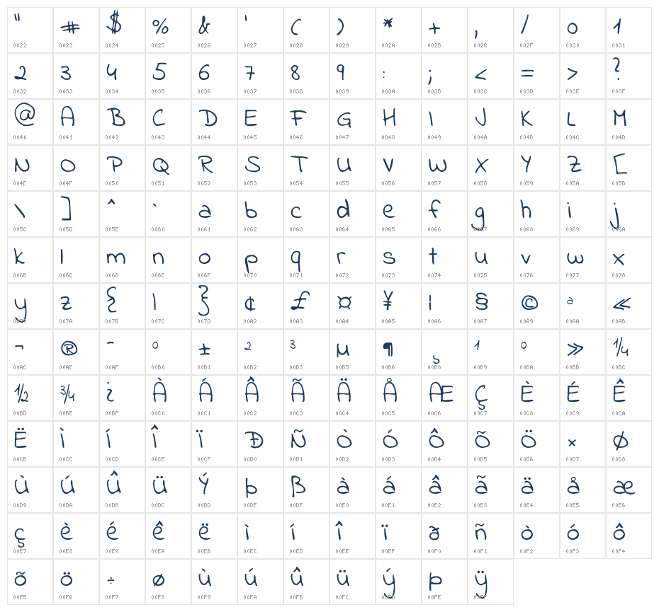 Indie Flower1 Character Map