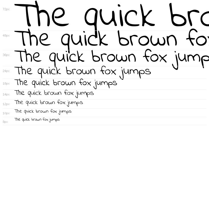 Indie Flower Waterfall