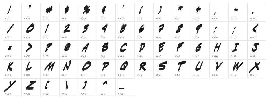 Indie Komiks Sketch BoldItalic Character Map