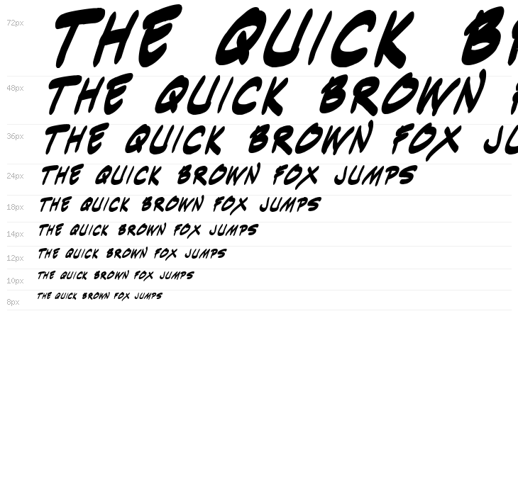 Indie Komiks Sketch BoldItalic Waterfall