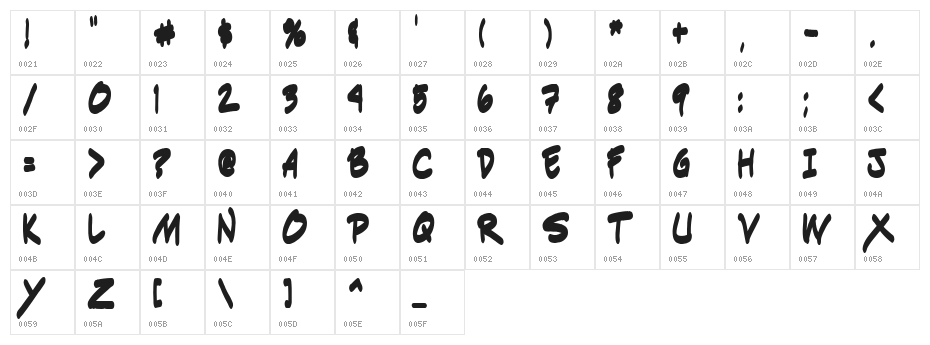 Indie Komiks Sketch Bold Character Map