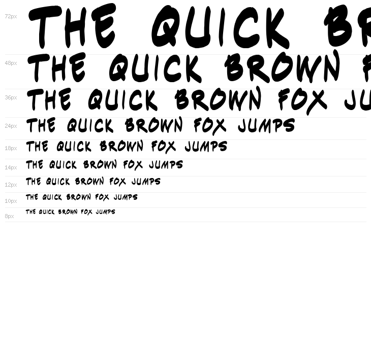 Indie Komiks Sketch Bold Waterfall