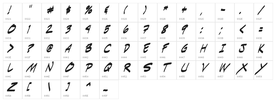 Indie Komiks Sketch Italic Character Map