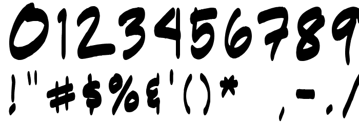 Indie Komiks Sketch Normal Font OTHER CHARS