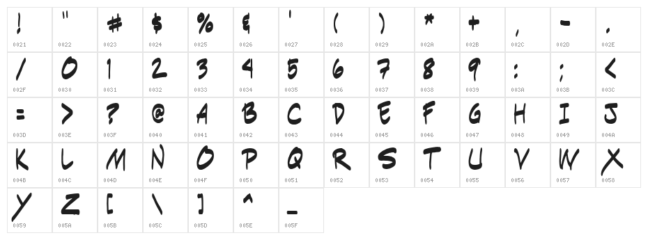 Indie Komiks Sketch Normal Character Map
