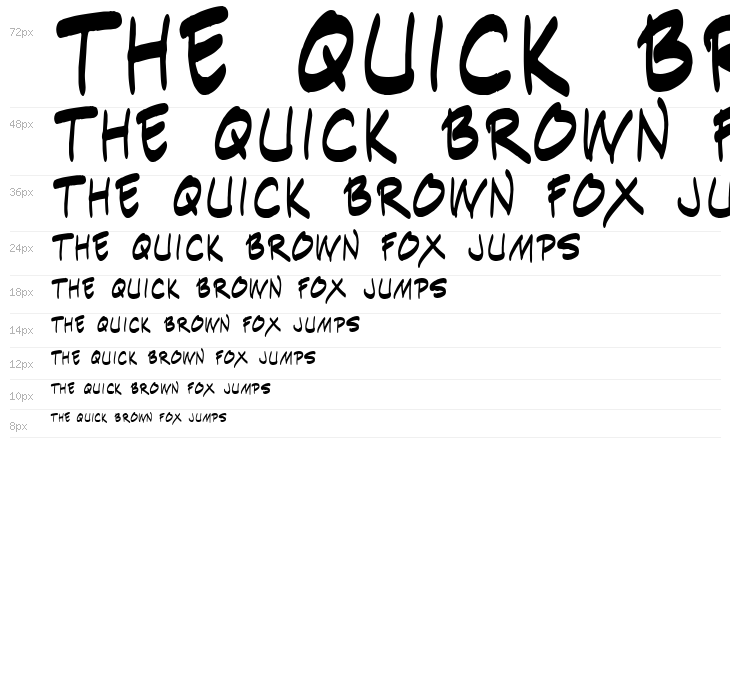 Indie Komiks Sketch Normal Waterfall