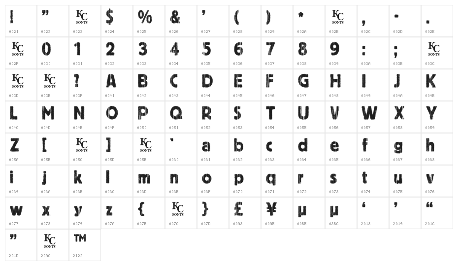 IndiePress Character Map