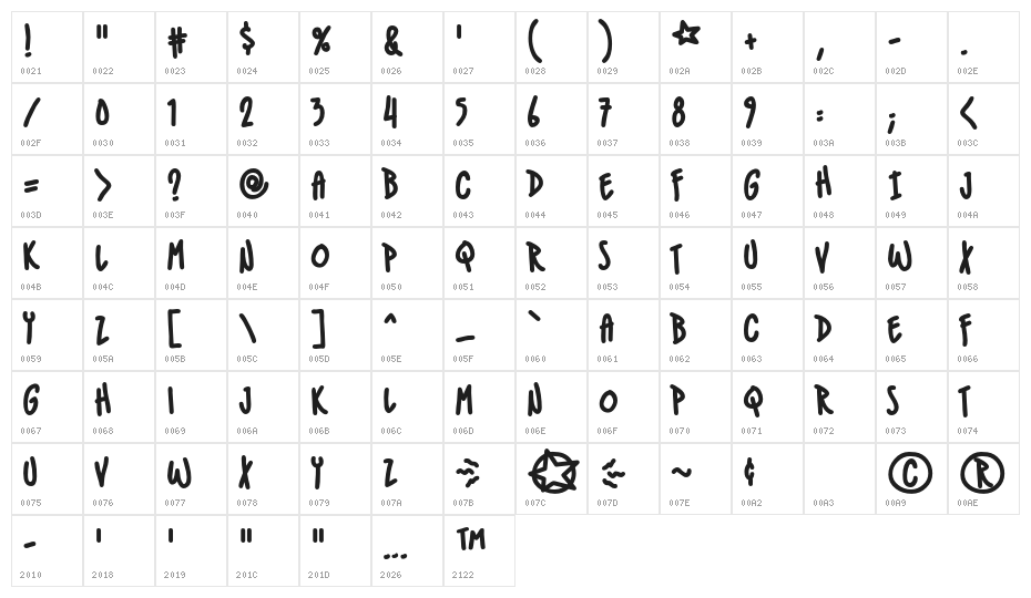 IndieStarBB-Bold Character Map