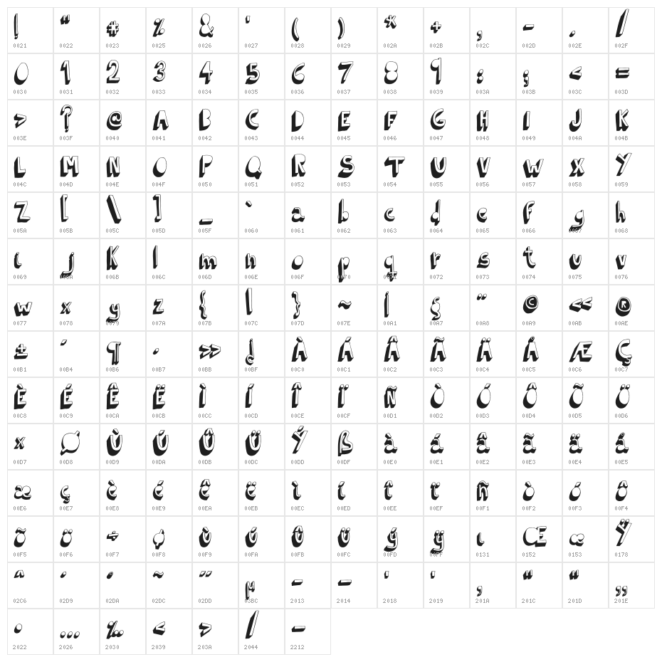 Indietronica-Bold Character Map