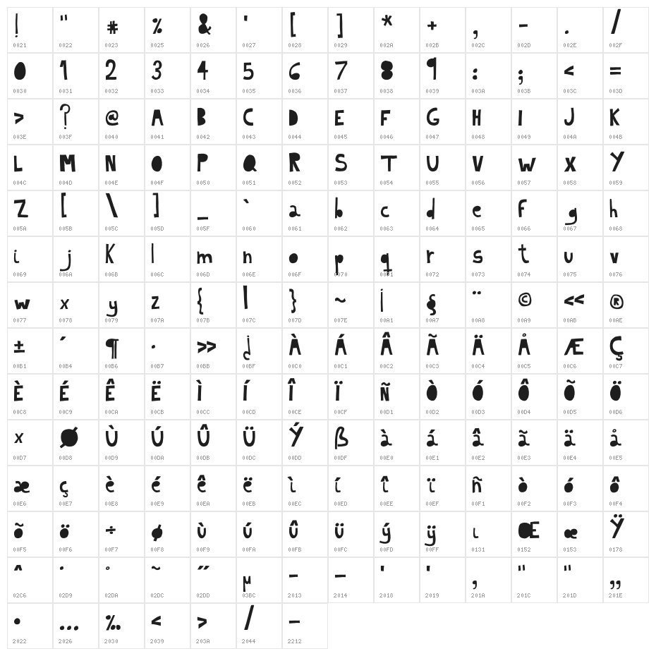Indietronica-Light Character Map