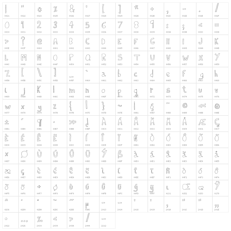 Indietronica-Thin Character Map