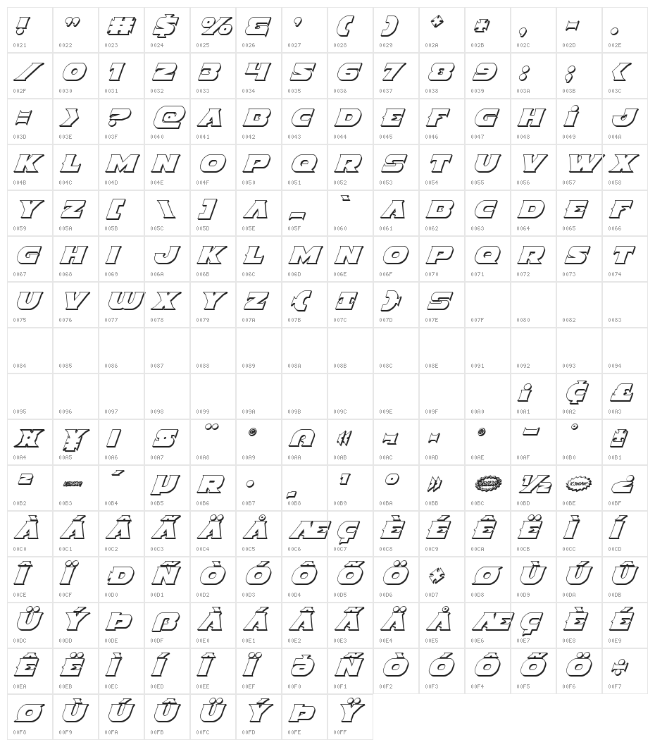 Indigo Demon 3D Italic Character Map