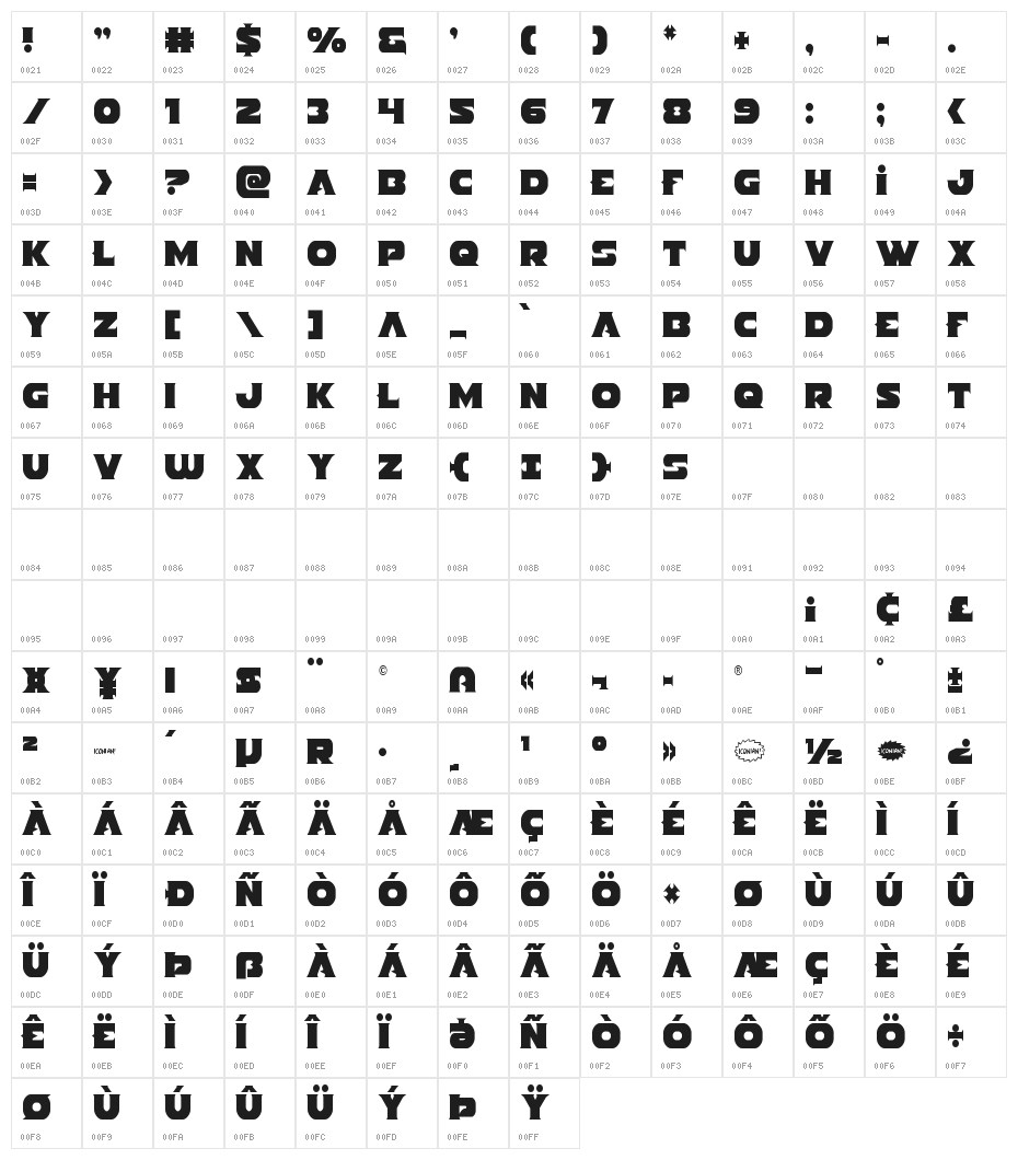 Indigo Demon Condensed Character Map