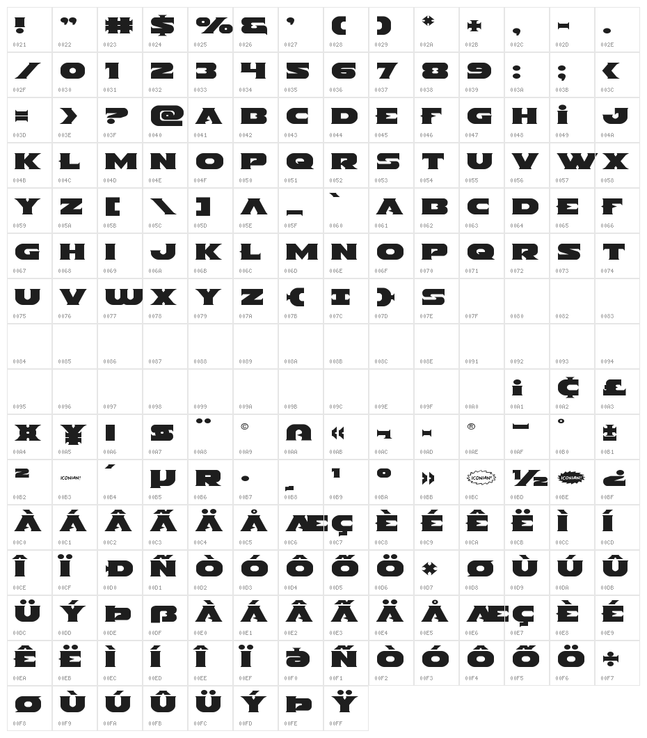 Indigo Demon Expanded Character Map