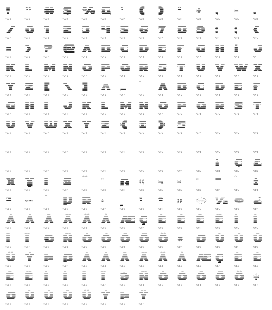 Indigo Demon Gradient Character Map