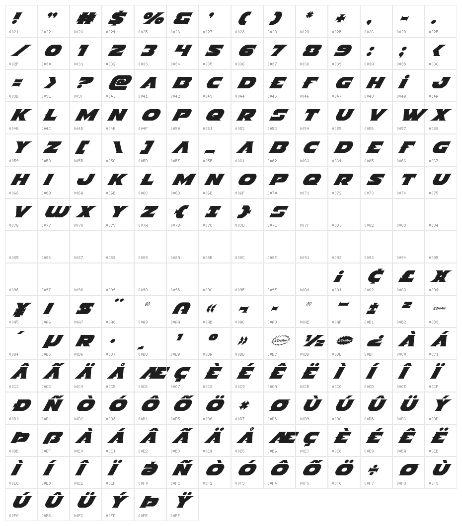 Indigo Demon Super-Italic Character Map