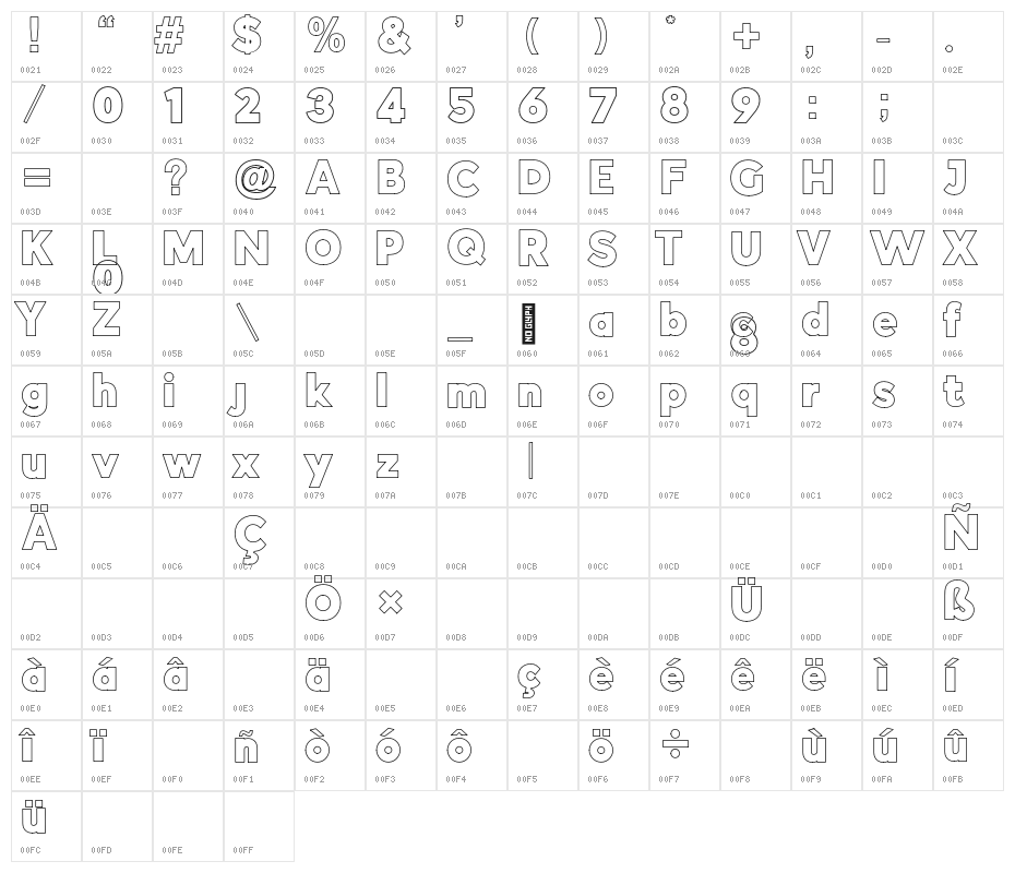 Indigo Outline Font Regular Character Map