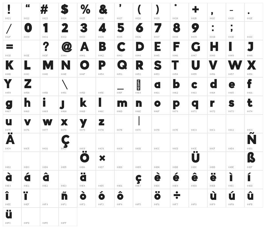 Indigo Regular Regular Character Map