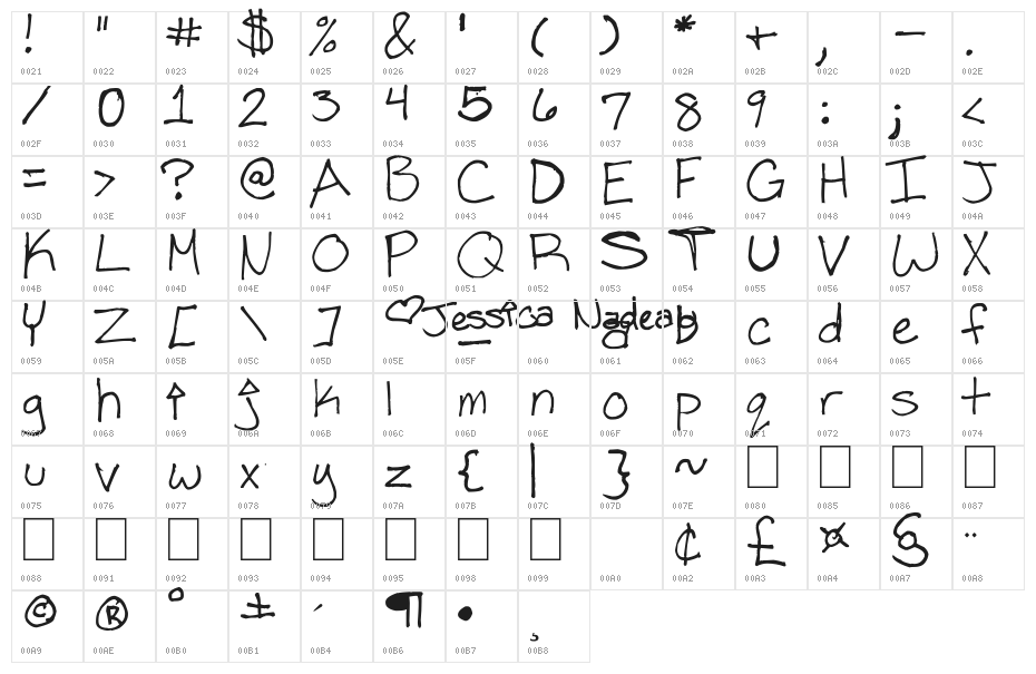 Indigo Unicor Character Map