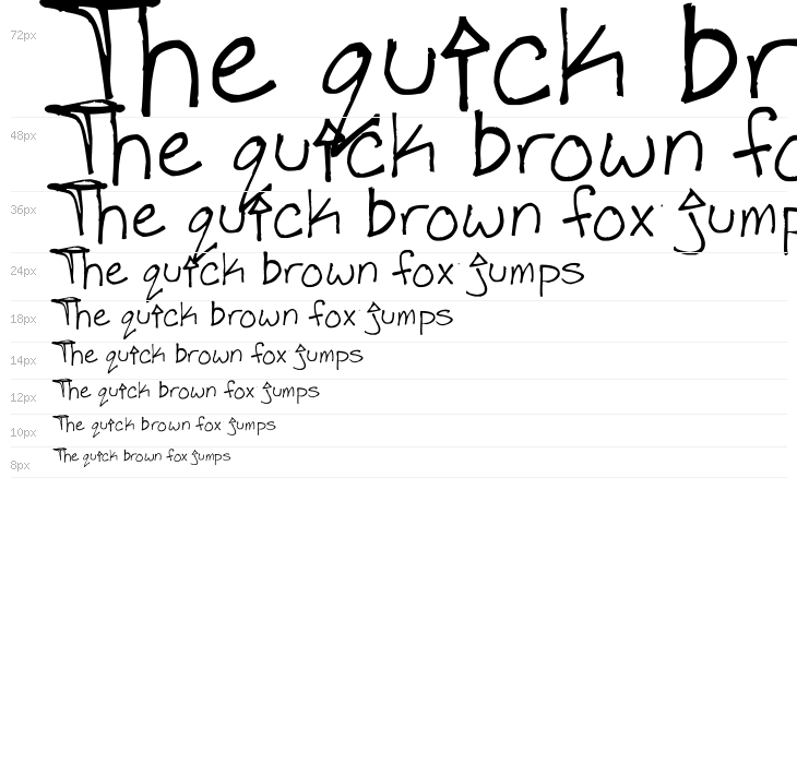 Indigo Unicor Waterfall