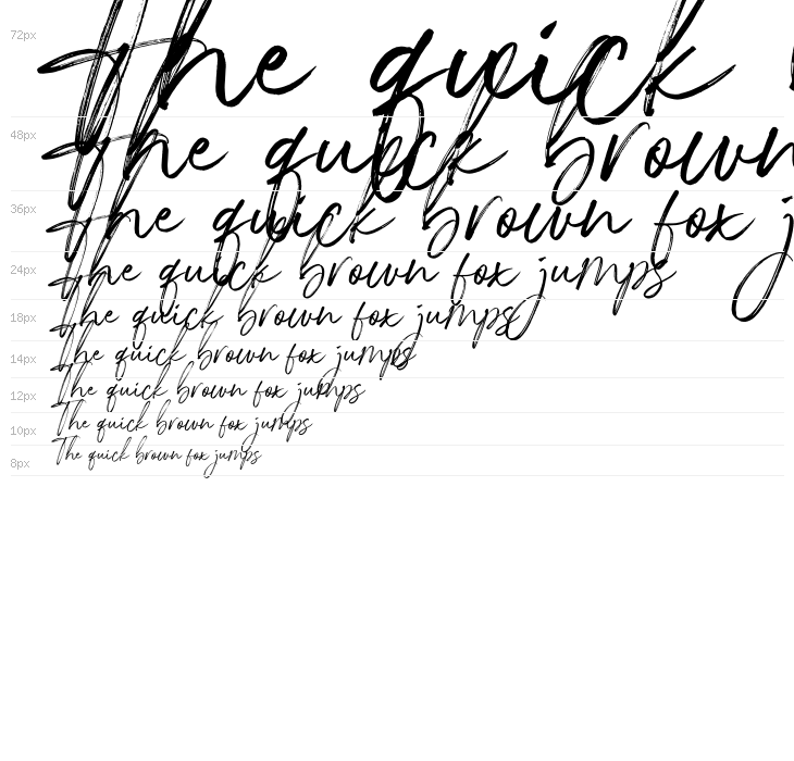 IndigoForestDemoVersion Waterfall