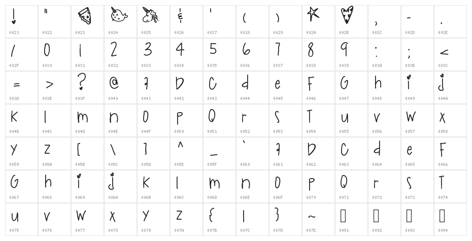 IndigoRacers Character Map