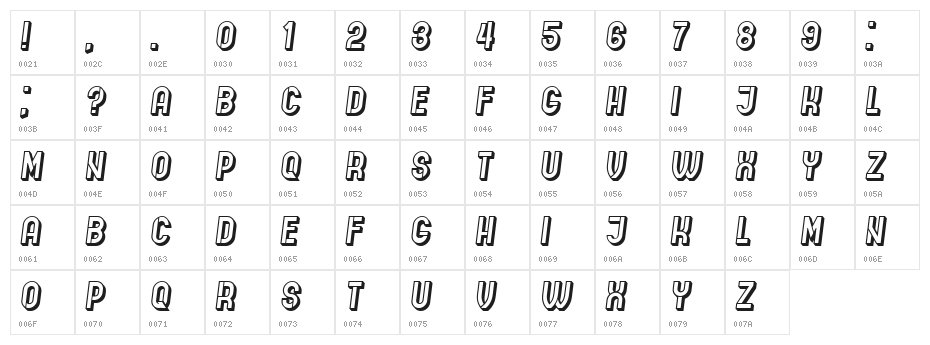 Indirect Implication 3D Italic Character Map