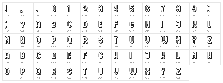 Indirect Implication 3D Regular Character Map