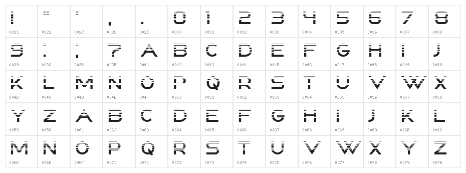 Indited Regular Character Map