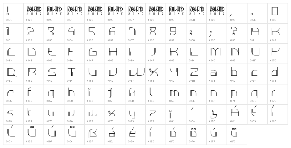 Individigital Thin Character Map