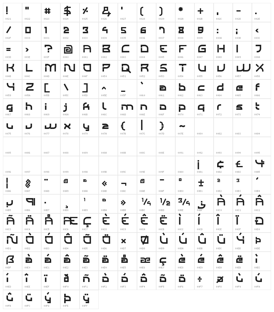 Individigital Character Map