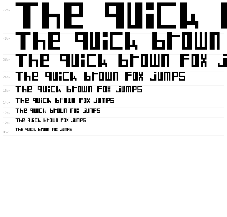 Indo-Malay Confrontation Regular Waterfall