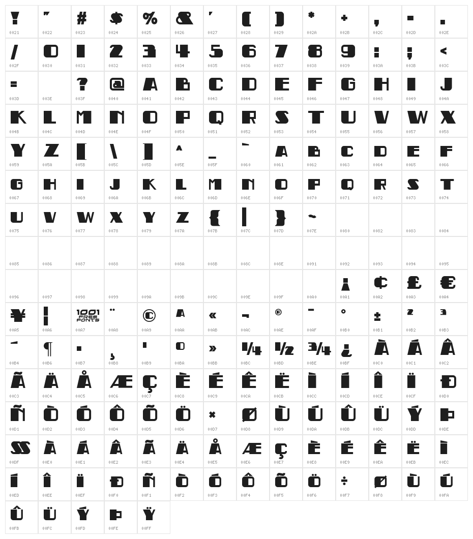 Indochine NF Character Map