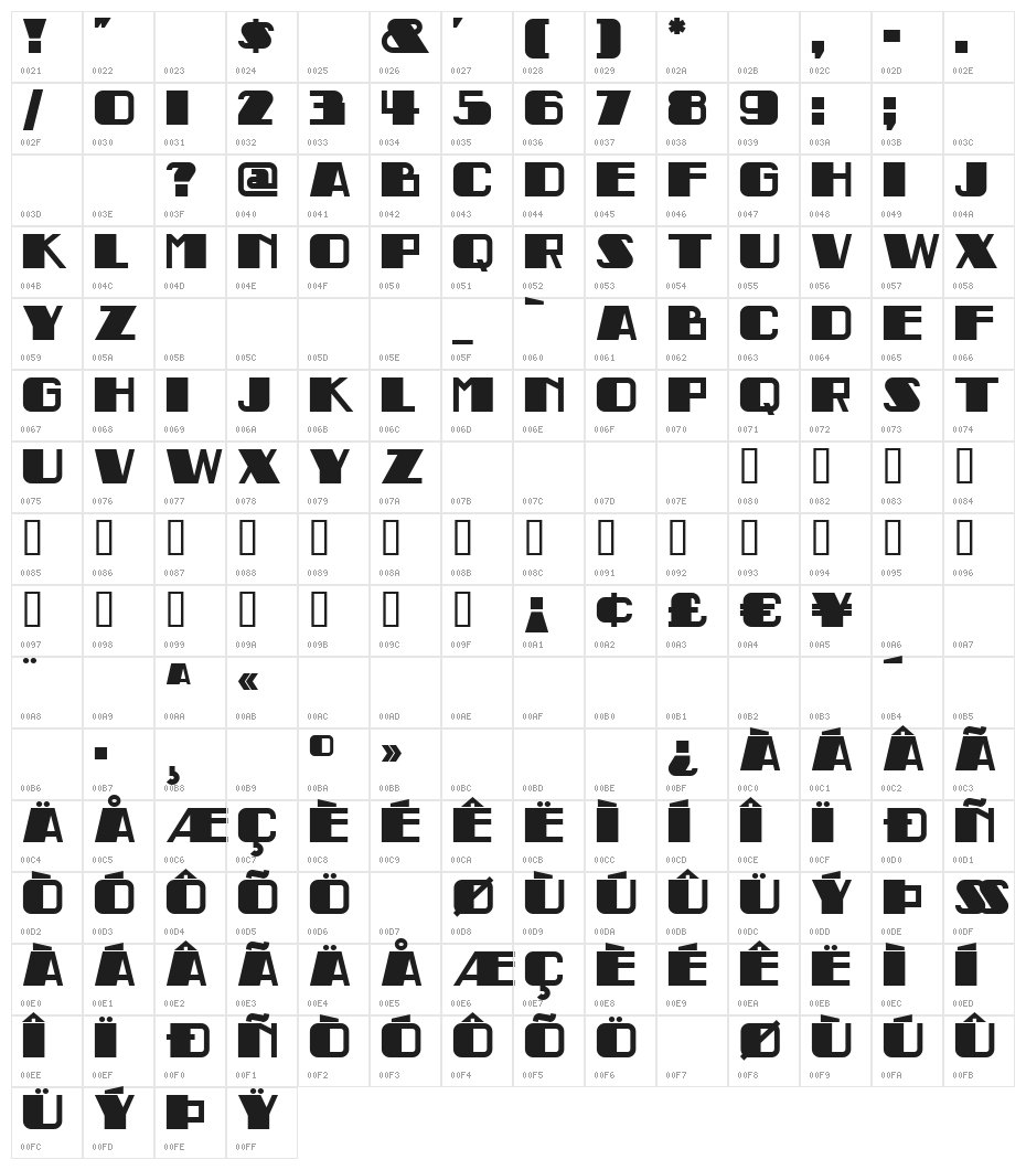 IndochineNF Character Map