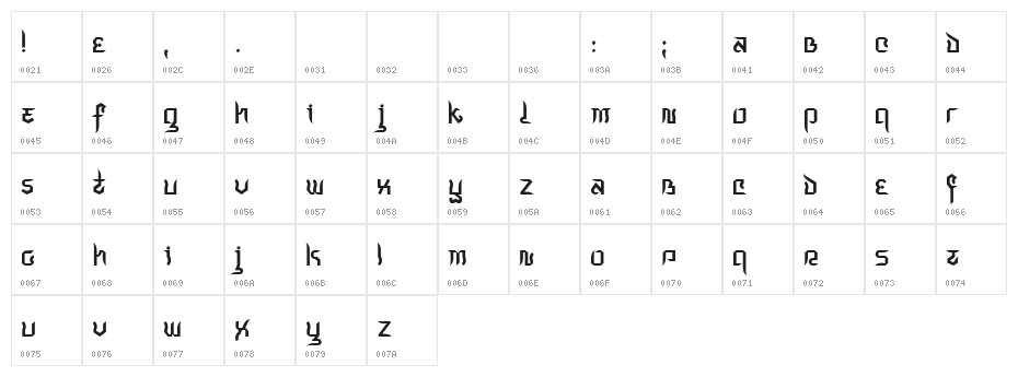 Indochine Character Map