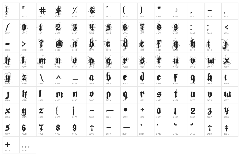 Indoctrine Character Map