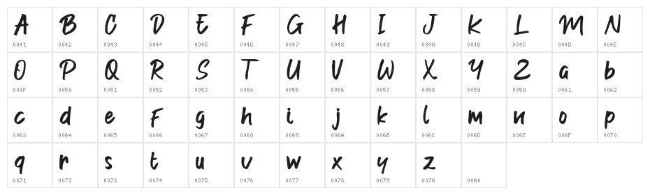 Indonesia Merdeka Character Map